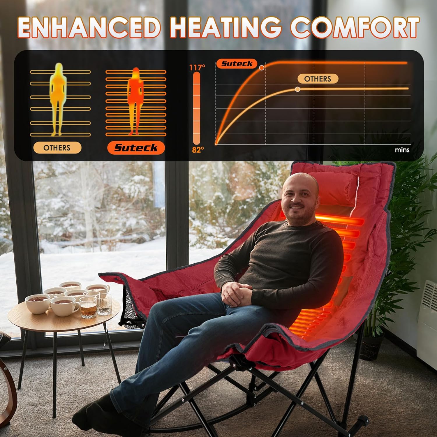 Heated Camping Chair, Extra Large Heated Chair Outdoor Sports Chair with 3 Heat Levels on Back and Seat, Portable Folding Heated Outdoor Chair (Batteries Not Included) wourant